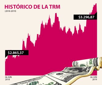 dolar_web_06