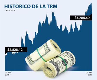 dolar_web_07