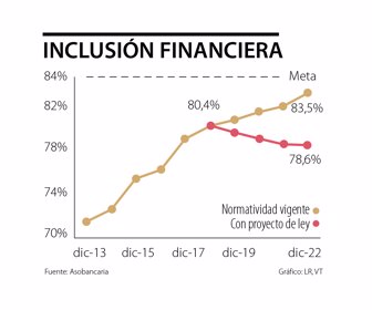 editorial_inclusionfinanciera