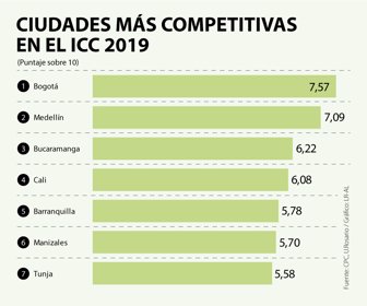 EcoWeb_ICC