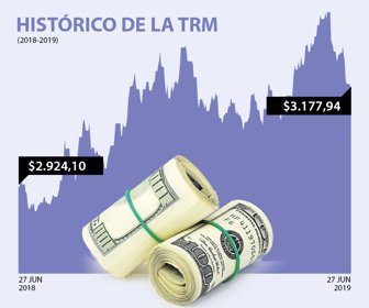 dolar_web_27