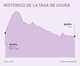 web_finanzas_28062019