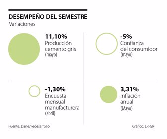primera_desempleo_lunes_