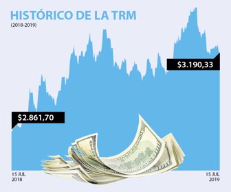dolar_web_15