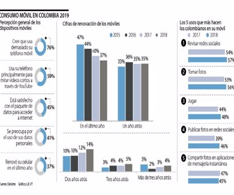 emp_moviles_p6