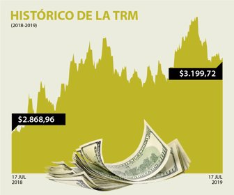 dolar_web17