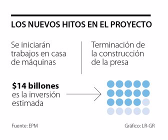 primera_hidroituango_