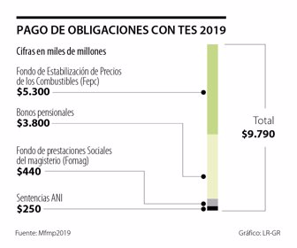 primera_tes_