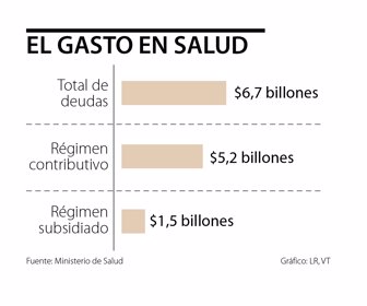 editorial_salud