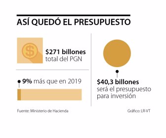 primera_empleo_v2