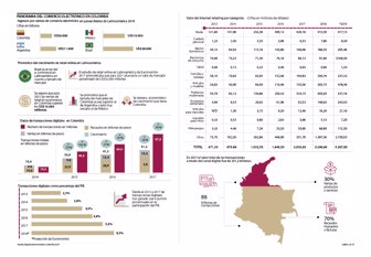 esp_ecommerce_comercioelectronico_p6-7