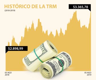 dolar_web_05