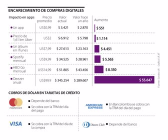finanzas_alzadolar_p18-19_Web