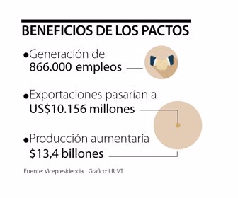 editorial_pactos