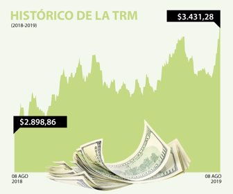 dolar_web_08