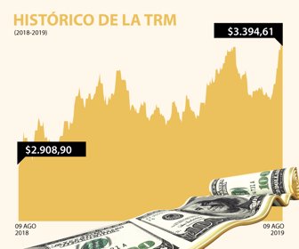 dolar_web_09