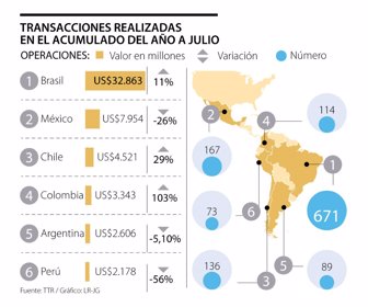 GloboEco_Transacciones_Pag27_lunes