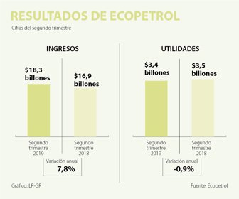 web_ecopetrol_12082019