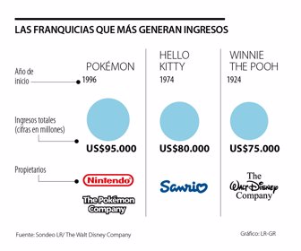 ocio_merchandising_p26y27_