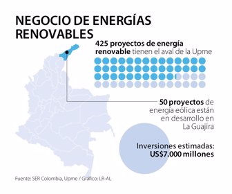 Primera_EnergiasRenovables_Sabado