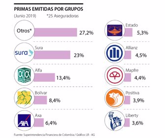 Finanzas_Aseguradoras web
