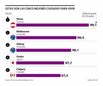 primera_ciudades_sabado_