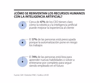Alta_recursosHumanosIA_Pag15-V2