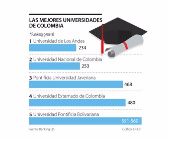 Emp_universidades_Pag9