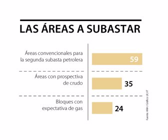 editorial_subasta