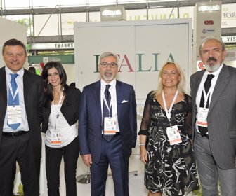 Expo Agrofuturo