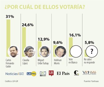 eco_web_encuesta_26092019