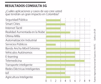 eco_espectro_p3_sabado