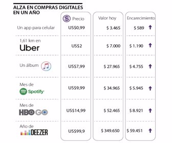 fin_comprasdigitales_p19