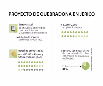 eco_jerico