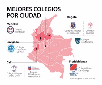 Primera_Colegios