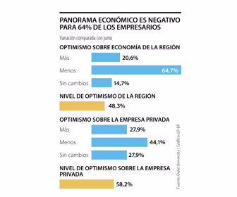 Primera_optimismo_Sabado
