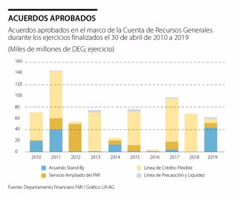 Globo__p24_Lunes