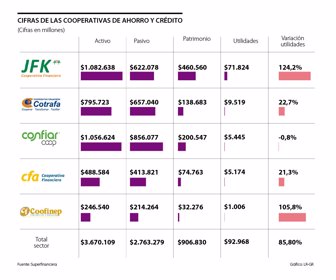 fina_financiamiento_p19_1080x900