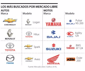 Emp_MercadoLibre_p7