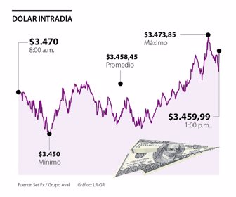 fina_dolar_p18