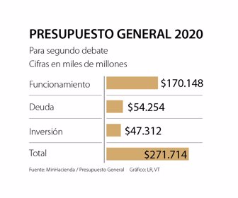 editorial_presupuesto