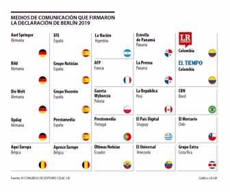 globo_medios_p11_1080x900
