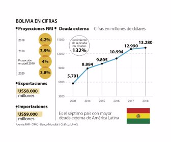 bolivia (1)