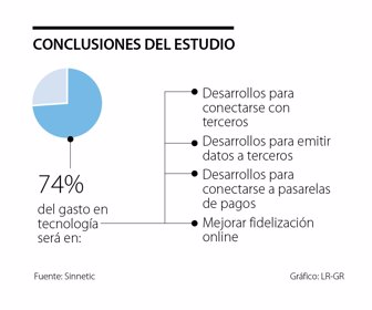 emp_innovacion_p10_1080x900