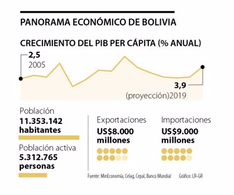 globo_bolivia_p10_1080x900