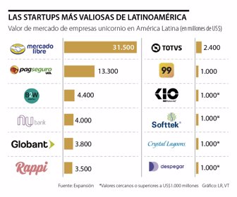 globo_valorunicornio_p11