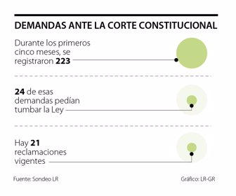 primera_articulos_