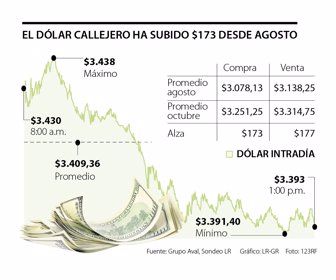 primera_casas_cambio_