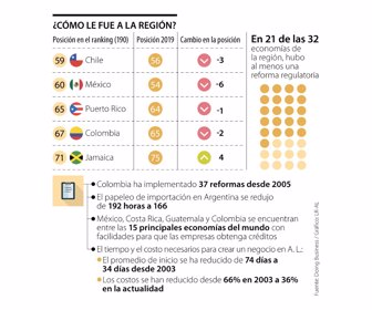 Globo_ResultadosRegion_p