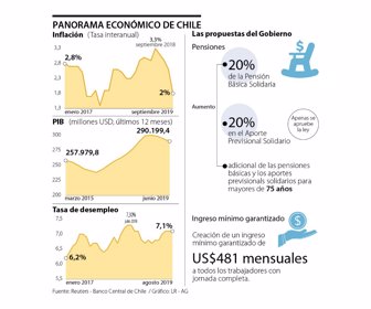 Globo_Chile_-Jueves